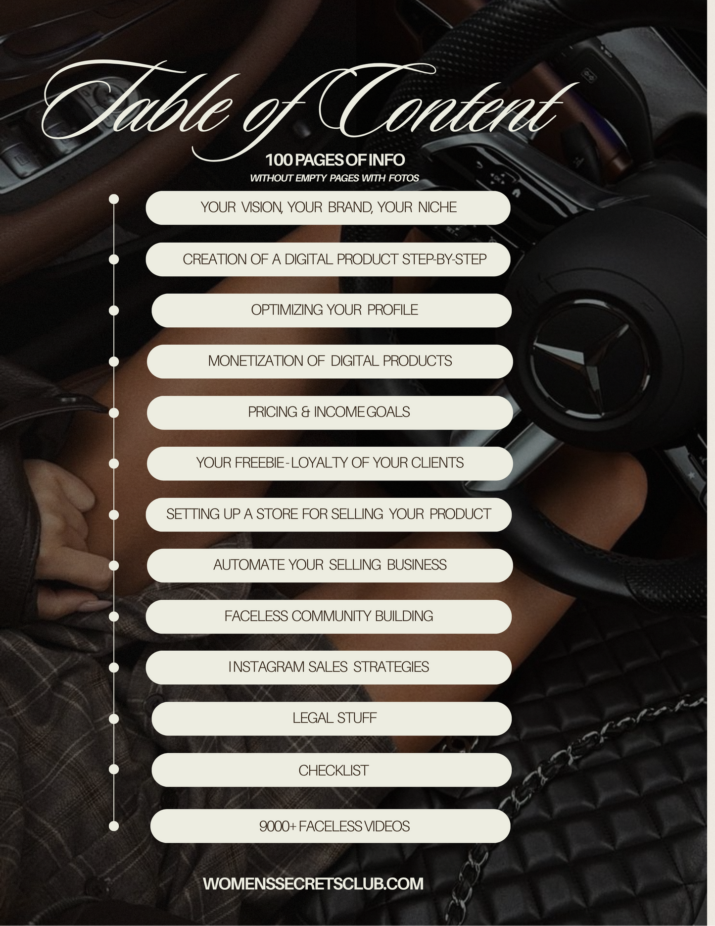 COMPLETE DIGITAL MARKETING STEP-BY-STEP PLAYBOOK